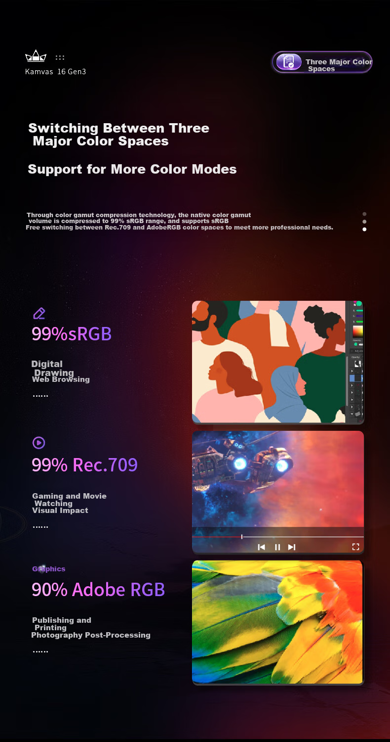 Графический планшет HUION Kamvas 16 Gen3 (2.5k) Smart Digital Display, подключаемый к телефону для рисования, компьютерной графики, ЖК-планшет для рисования, 4.0 цифровое перо, отчет о заводской калибровке цвета