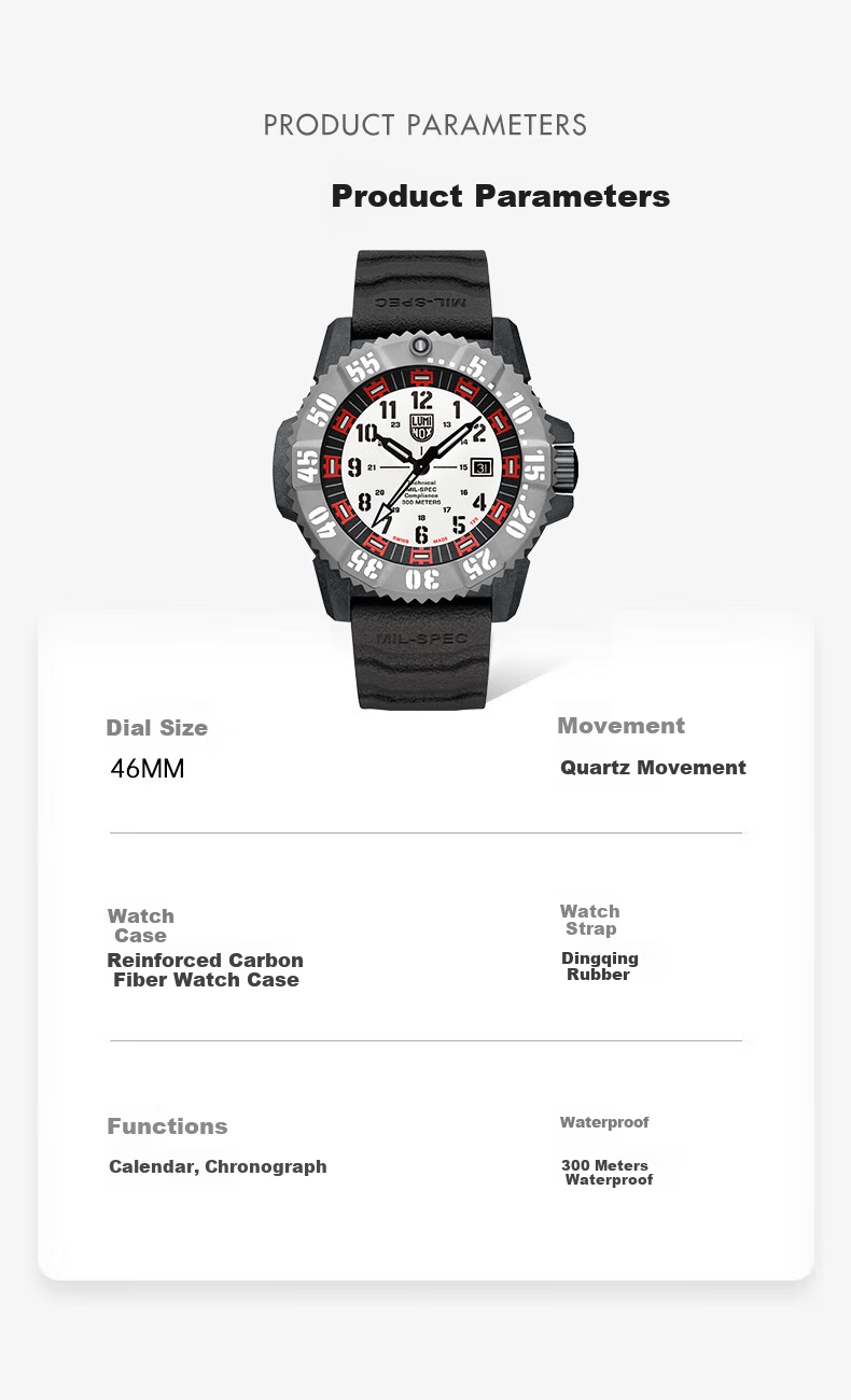Швейцарские часы Luminox