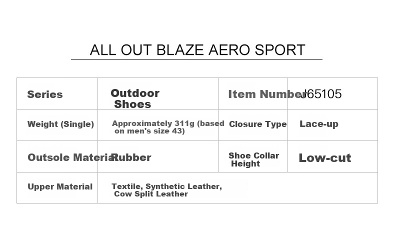 Мужские кроссовки Merrell OUT BLAZE Breathable Stream-Tracking Non-Slip Casual Shoes, Черные, Размер 42