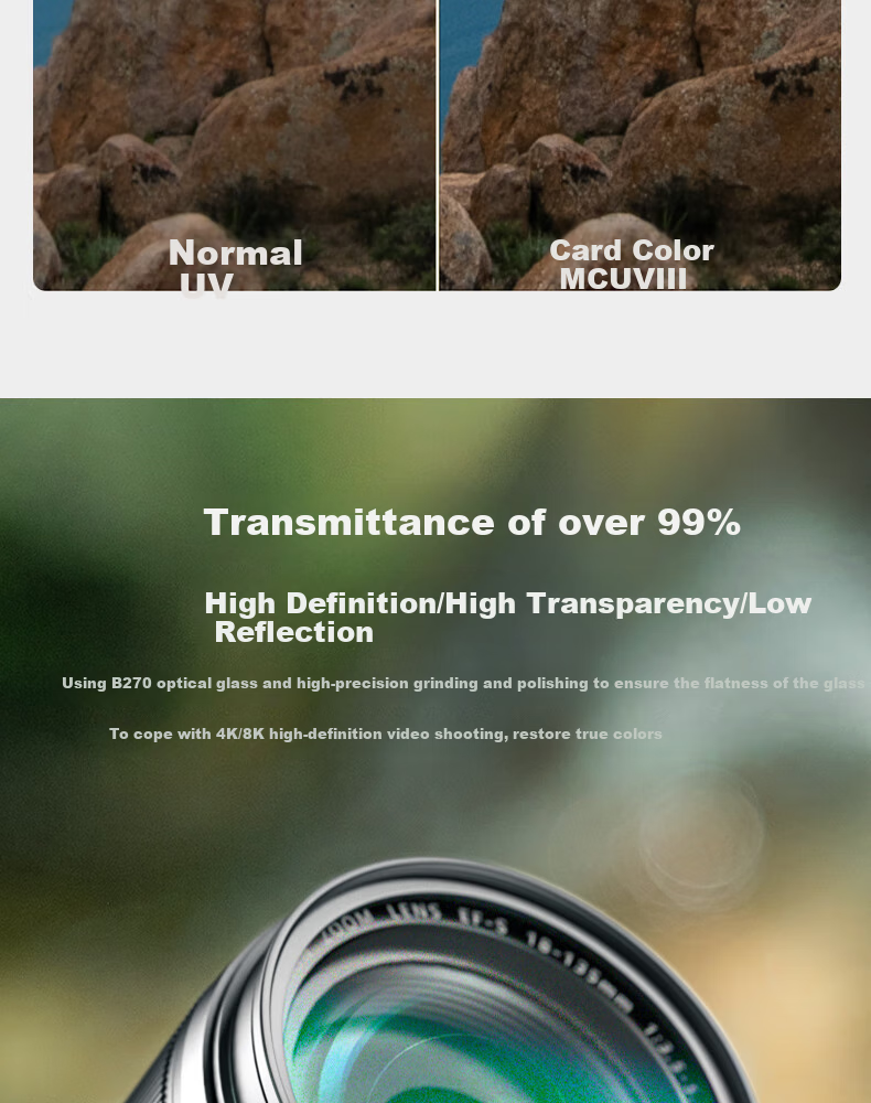 Защитный фильтр Kase MCUV III 58мм, многослойное покрытие, антибликовый, для DSLR и беззеркальных камер