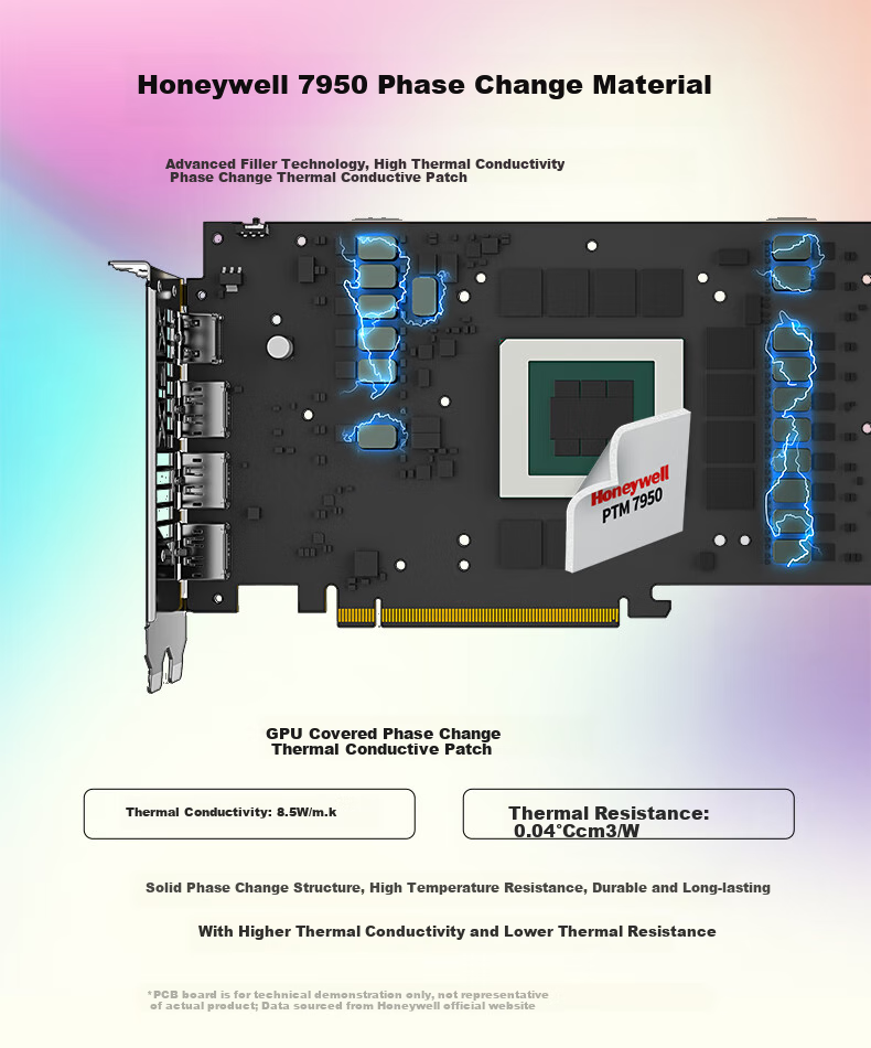 Видеокарта XFX AMD Radeon RX 9070 XT OC Overseas Edition Ultra 16GB GDDR6