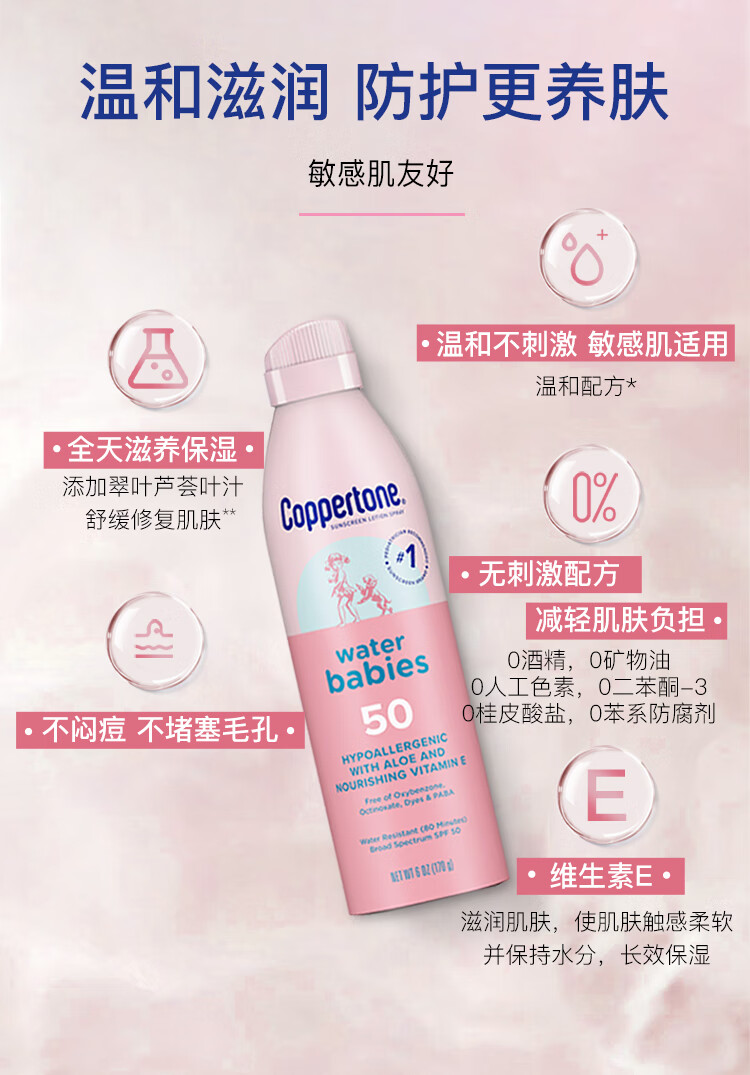 Coppertone水宝宝防晒喷雾 170g 确美同防晒霜女男士身体防晒乳学生军训隔离防晒游泳户外运动防水海边