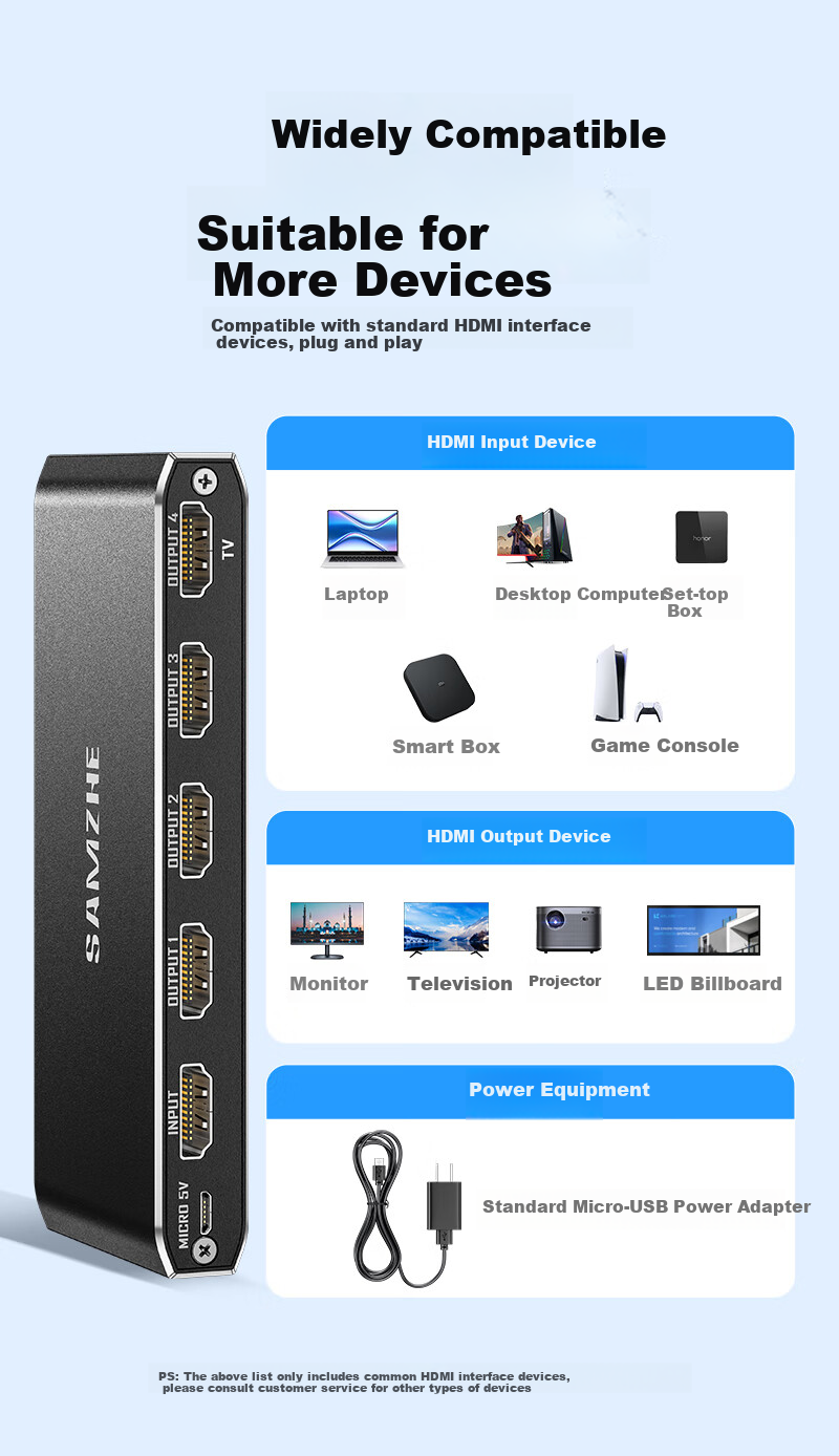 HDMI сплиттер 1x4