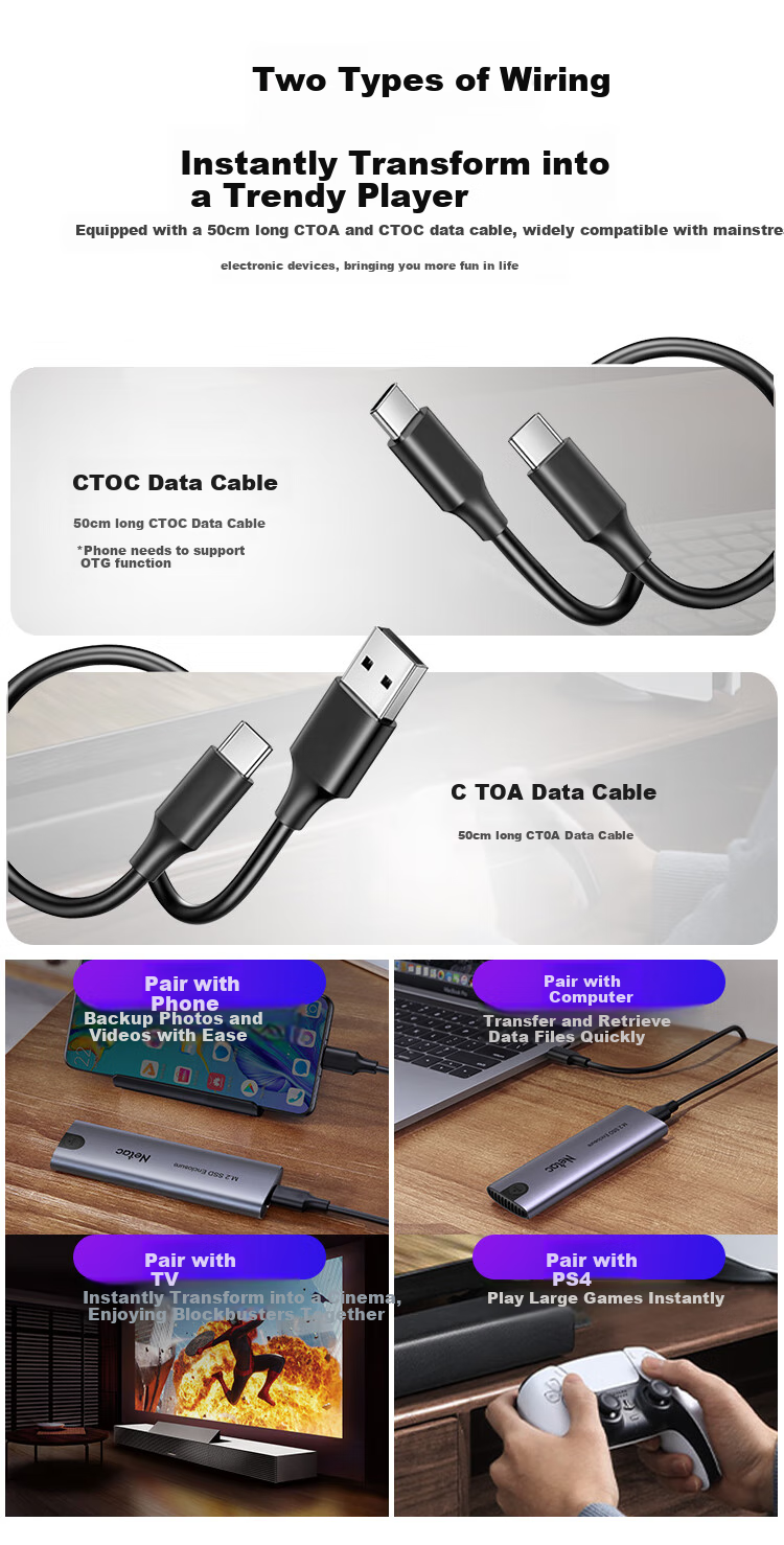 Внешний корпус Netac WH51 M.2 NVMe/SATA Type-C 3.2