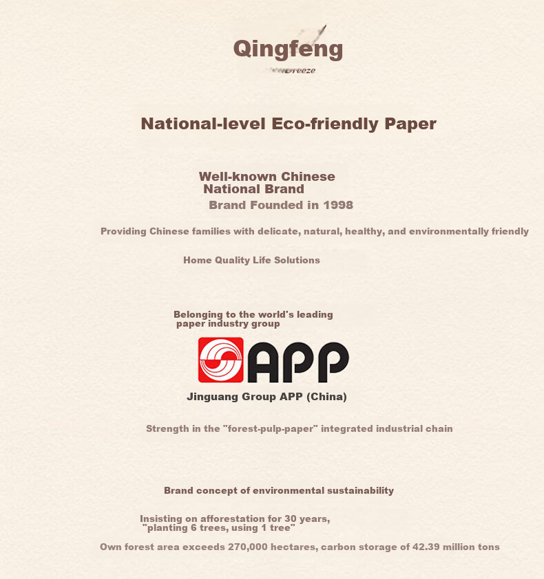 Бумажные полотенца Qingfeng (APP) Core Large Roll, 4-слойные, 650г*12 рулонов, коммерческая туалетная бумага