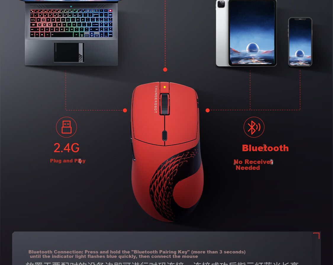 Игровая беспроводная мышь ThundeRobot ML6PRO 8K Gaming Edition, эргономичная, красная, для правой руки, 57г, 20000+ DPI