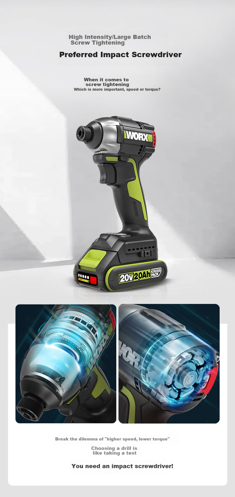 Бесщеточная мини-электрическая отвертка WORX 20V WU292DS.9 (без аккумулятора), литиевая аккумуляторная дрель, электрическая отвертка