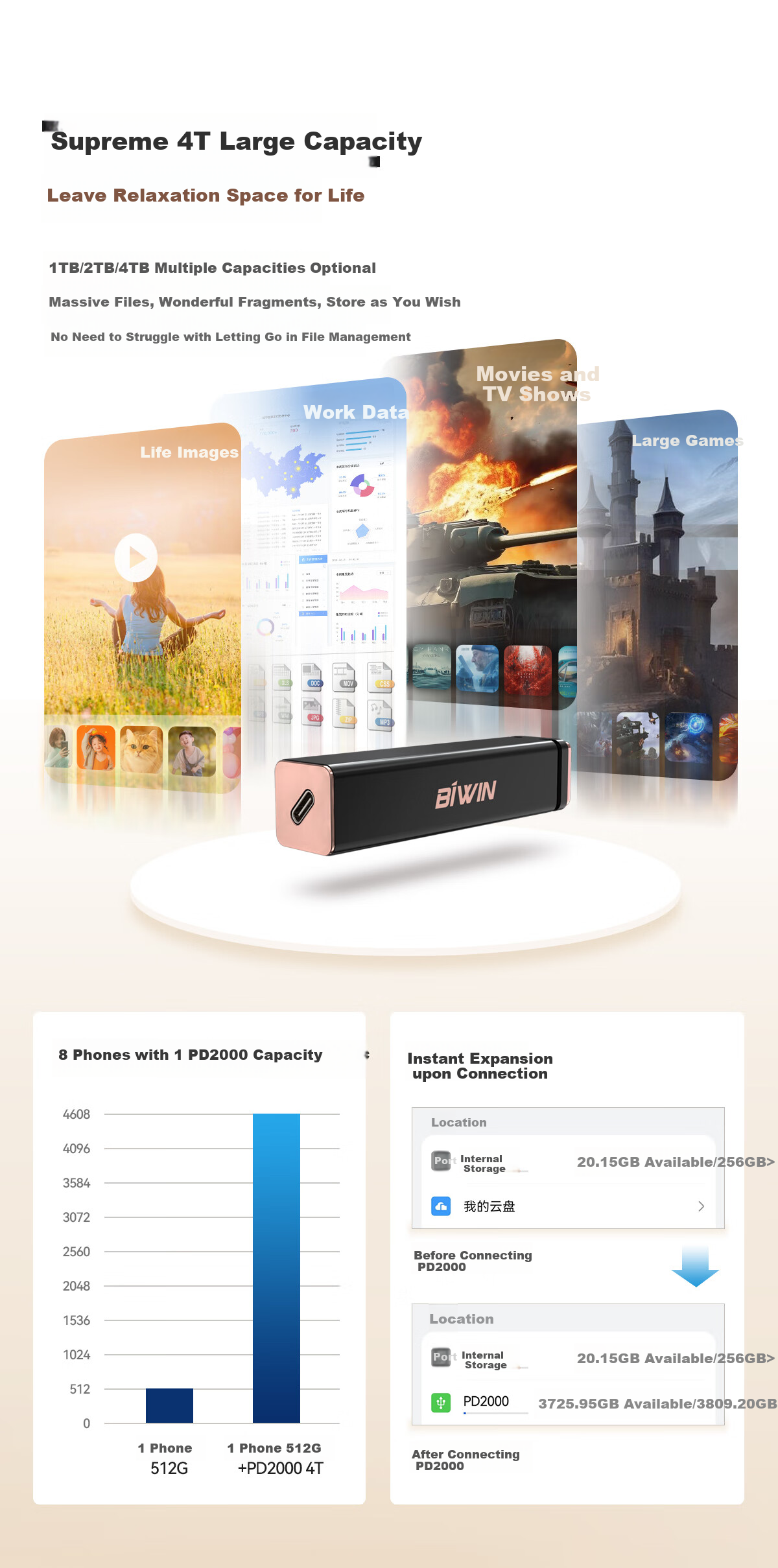 Портативный SSD накопитель