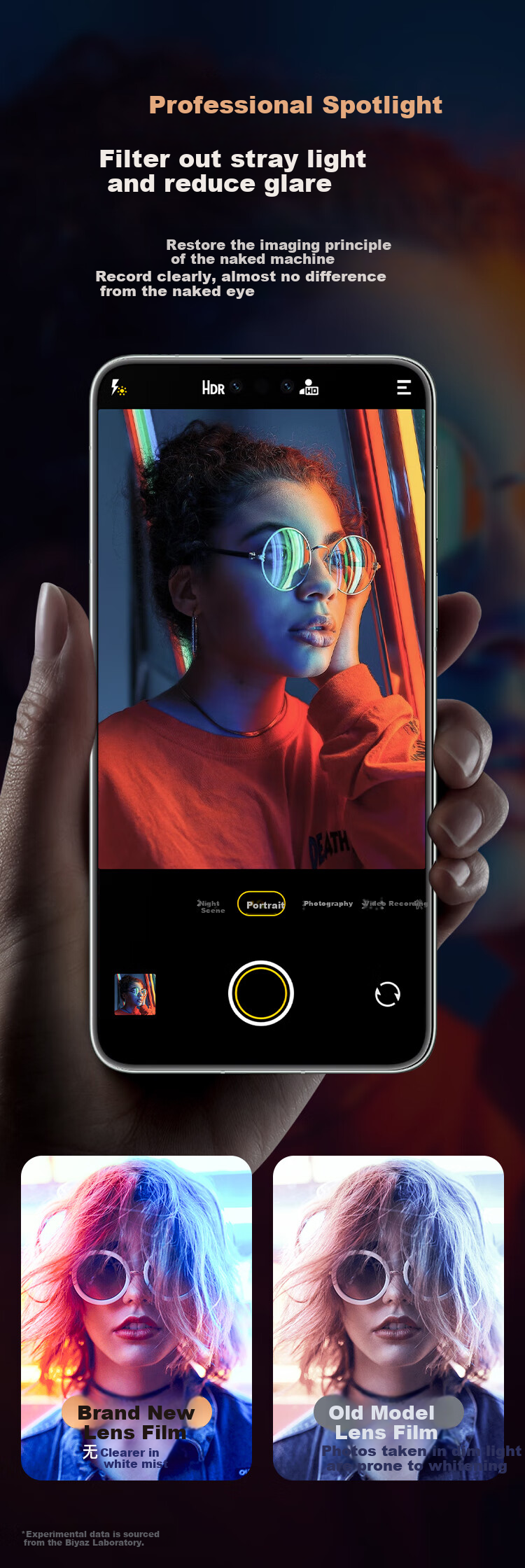 Защитное стекло для камеры Xiaomi 15 Ultra