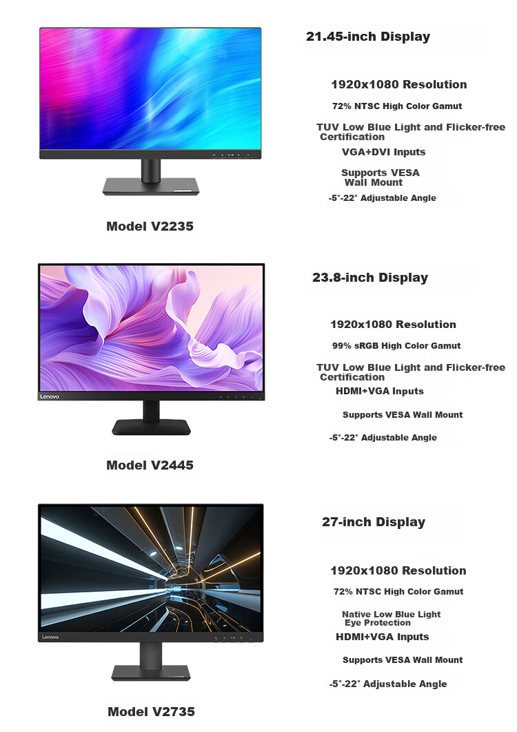 Настольный компьютер Lenovo ThinkCentre P900c High-Performance Commercial Office Desktop Computer (I7-14700, 16GB DDR5, 512GB+2TB) 23.8-Inch Subsidies