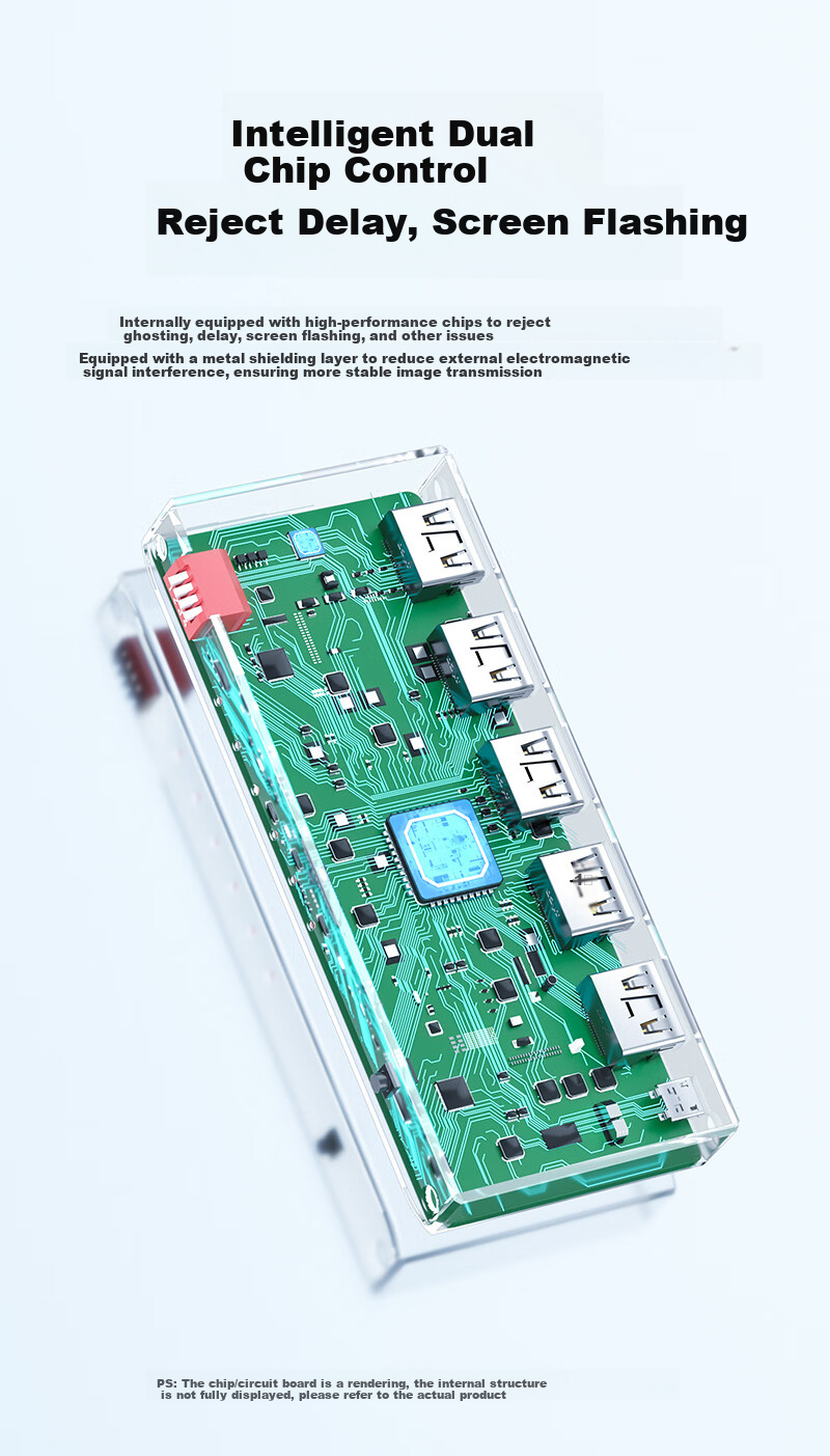 HDMI сплиттер 1x4