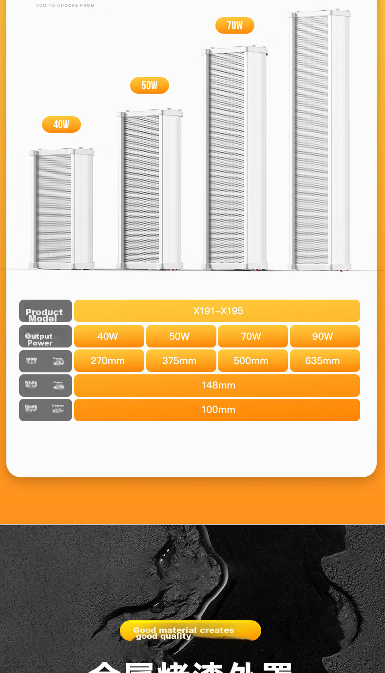 Активная колонка Aiguozhe X195, 90W, Bluetooth, водонепроницаемая, для наружного использования, коммерческая настенная акустическая система