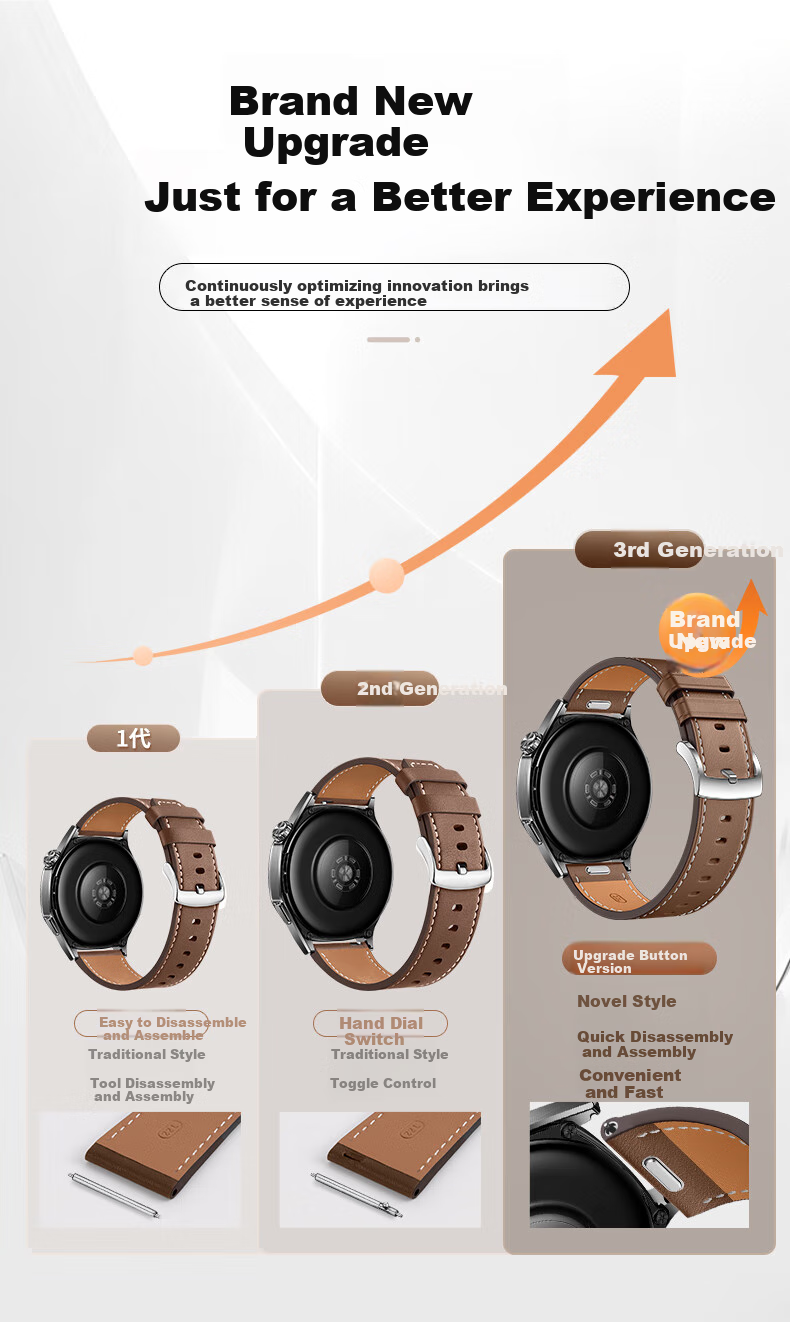 Ремешок для часов Xiaopijiang из натуральной кожи, совместимый с Huawei Watch GT6/GT4/GT5 Pro/Watch5, быстросъемный для женщин, натуральная кожа, 42/41 мм, подлинная кожа
