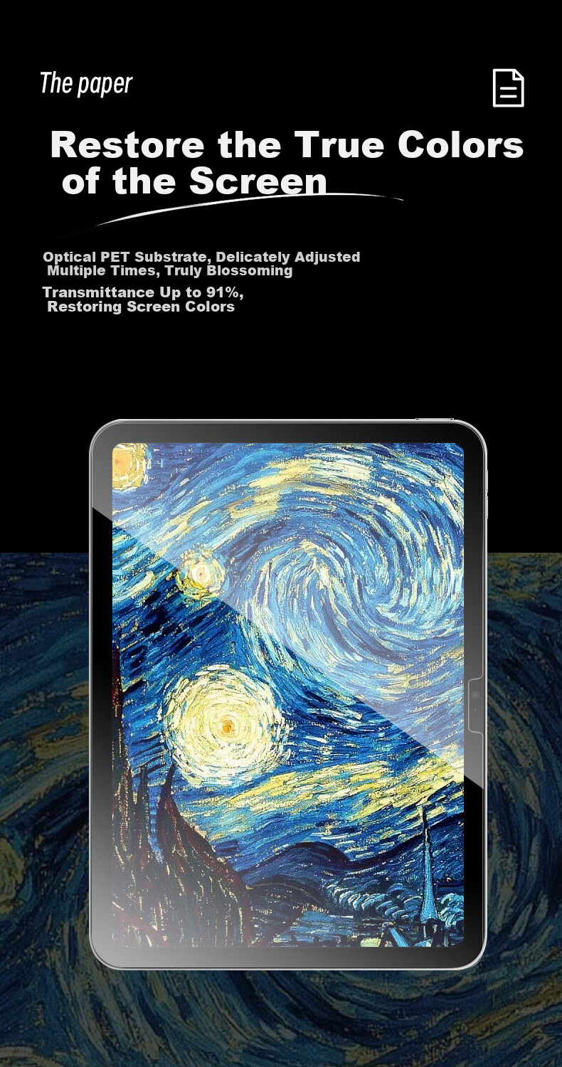 Защитная пленка PISEN для iPad 11/10 (2022/2025) с чипом A16, антибликовая, для рисования и письма
