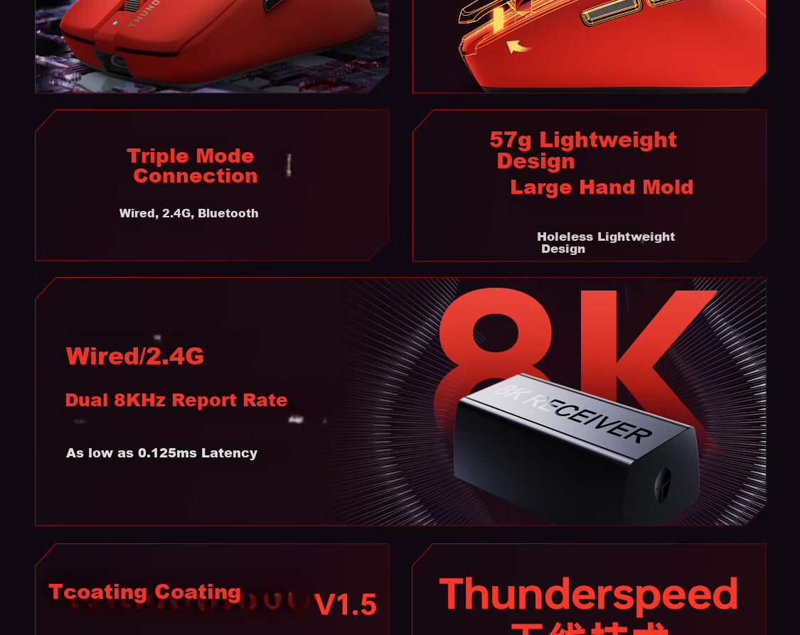 Игровая беспроводная мышь ThundeRobot ML6PRO 8K Gaming Edition, эргономичная, красная, для правой руки, 57г, 20000+ DPI