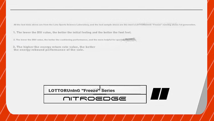 Мужские кроссовки LOTTO, карбоновая пластина для бега, весенне-летние дышащие кроссовки из сетки, амортизирующие износостойкие обувь для гонок, ярко-желтые, размер 44