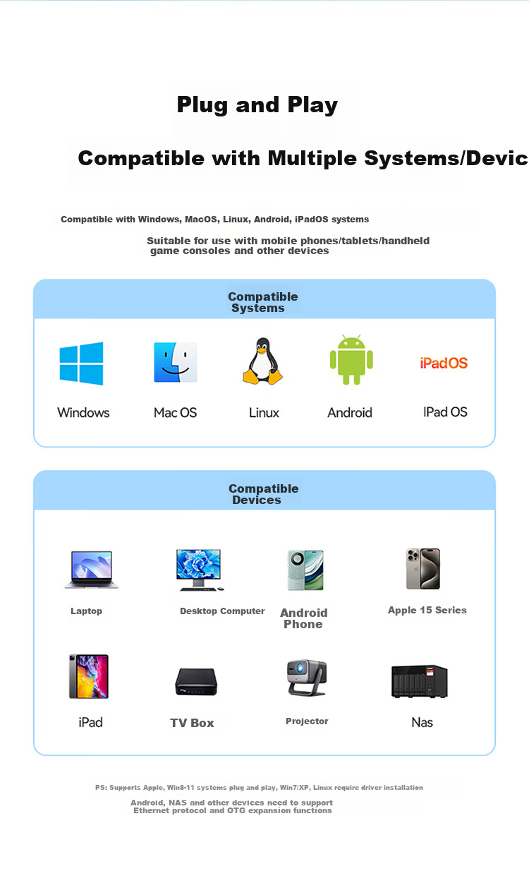 USB Ethernet адаптер SAMZHE RU203, 100 Мбит/с, 3 метра, USB Type-A на RJ-45, черный