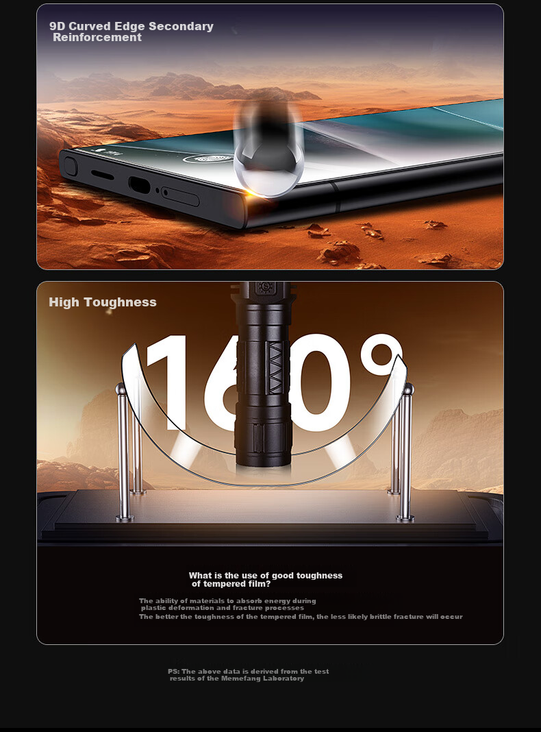 Защитное стекло Mofajiang для Samsung S25 Ultra, ультра-прозрачное, полное покрытие экрана, защита от падений, антибликовое