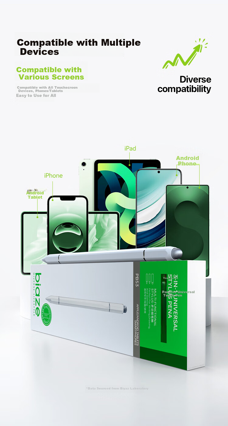 BIAZE Магнитная сенсорная ручка для планшетов IPad, Huawei, Honor, Samsung, Xiaomi, OPPO/Vivo, многофункциональный стилус Apple PB53-белый