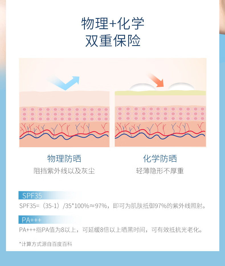 透蜜轻透防晒喷雾SPF35 PA+++隔离防晒霜身体乳液男女士通用 100ml*2