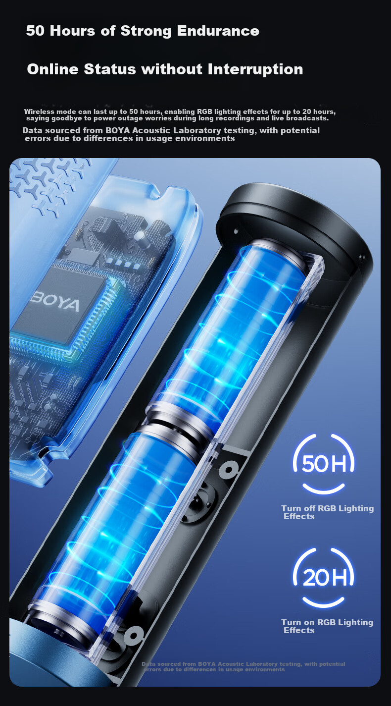 USB-микрофон для компьютера
