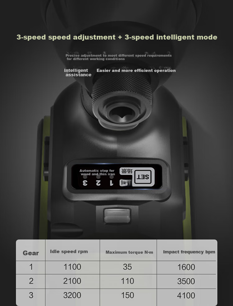 Бесщеточная мини-электрическая отвертка WORX 20V WU292DS.9 (без аккумулятора), литиевая аккумуляторная дрель, электрическая отвертка