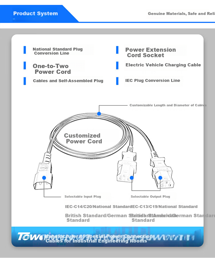 Кабель-переходник TOWE National Standard 10A to 16A Electric Vehicle Air Conditioning Power Extension Cord Socket Plug Adapter Strip Power Cable 0.5 Meter TW-FYC