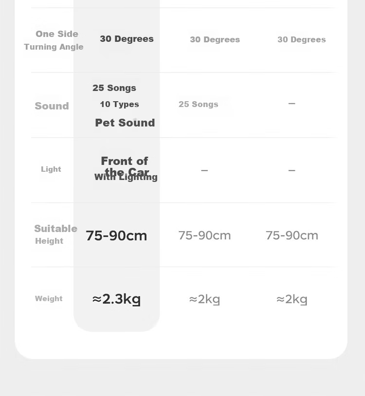 Детский беговел babycare Omas, 4 колеса, без педалей, для детей от 1 до 3 лет, подарок на первый день рождения, цвет "Yuanli Qing"