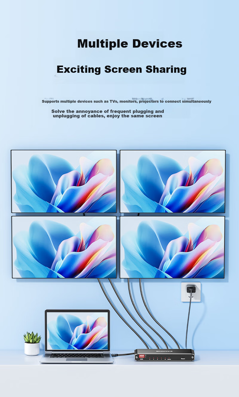 HDMI сплиттер 1x4