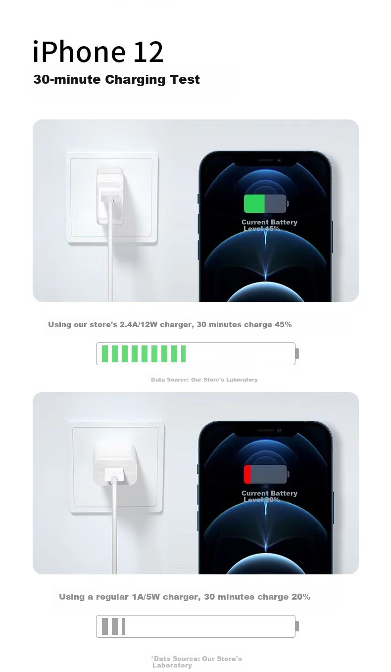 Зарядное устройство JOWOYE для Apple iPhone/iPad, 12 Вт, быстрая зарядка PD, белый, с кабелем Lightning