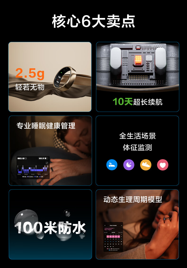 Умное кольцо RingConn Gen 2 Air