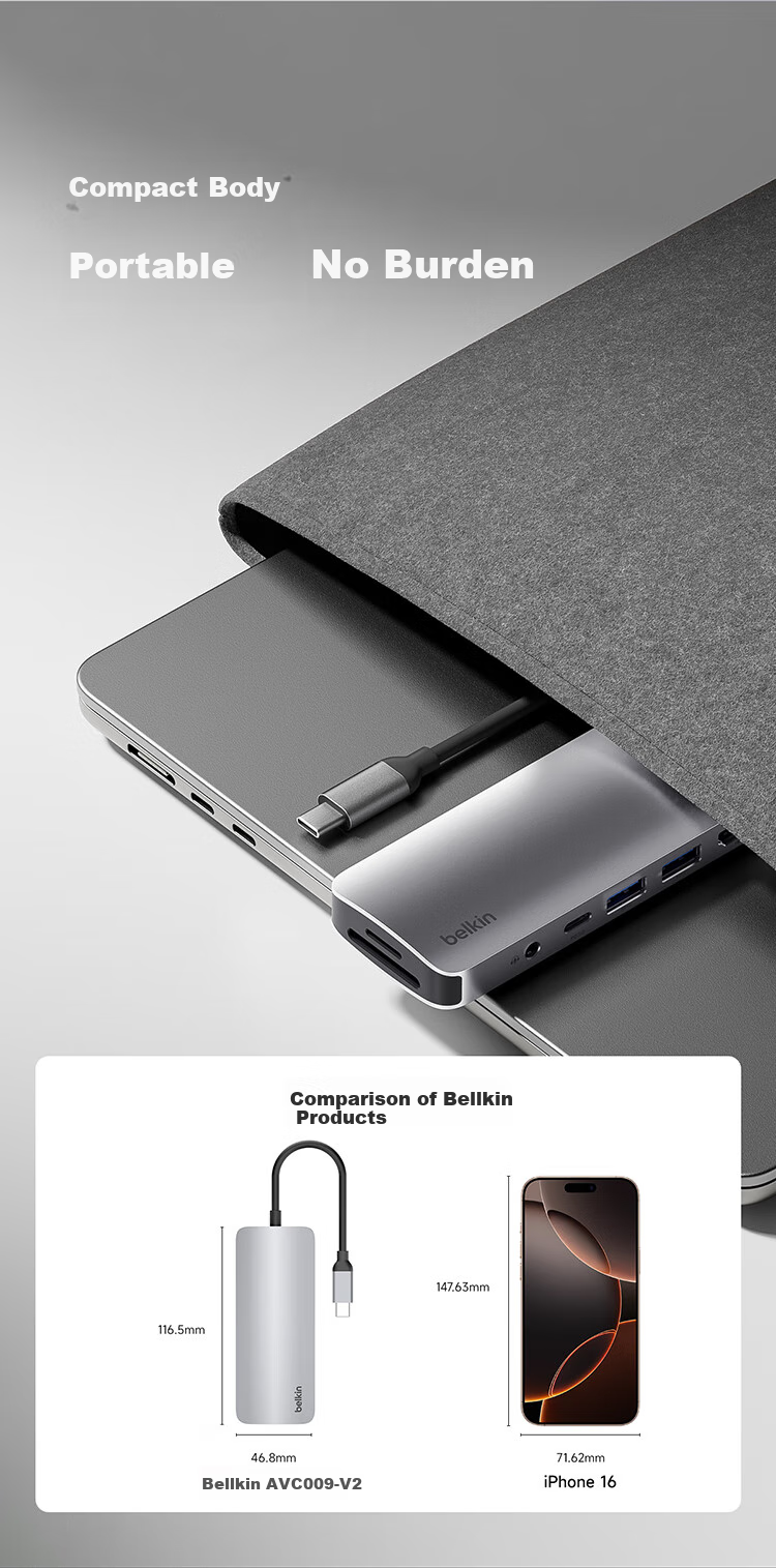 BELKIN Type-C Expansion Dock, 7-в-1 адаптер для iPad, конвертер для Apple Computer, PD 100W, зеркалирование экрана HDMI, кард-ридер USB/SD AVC009-V2