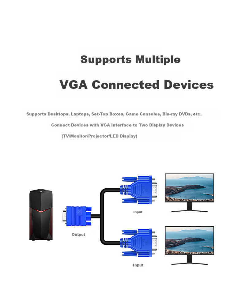 Разветвитель VGA BIAZE, кабель-конвертер для подключения к одному устройству, сплиттер VGA для монитора компьютера 1-на-2, кабель-разветвитель экрана, один вход, два выхода монитора, видеоудлинитель