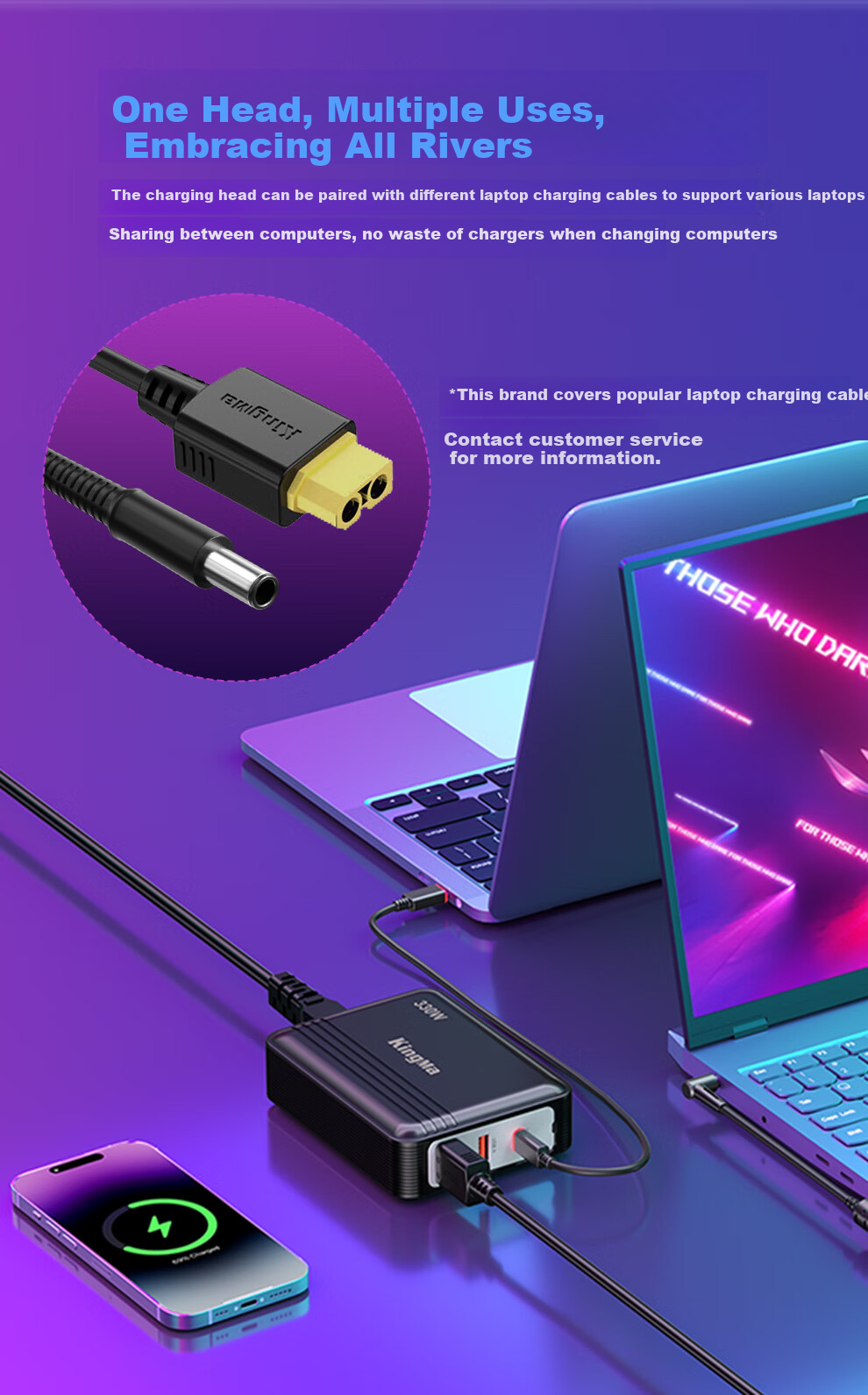 Адаптер питания KingMa 330W GaN для ноутбуков ASUS ROG
