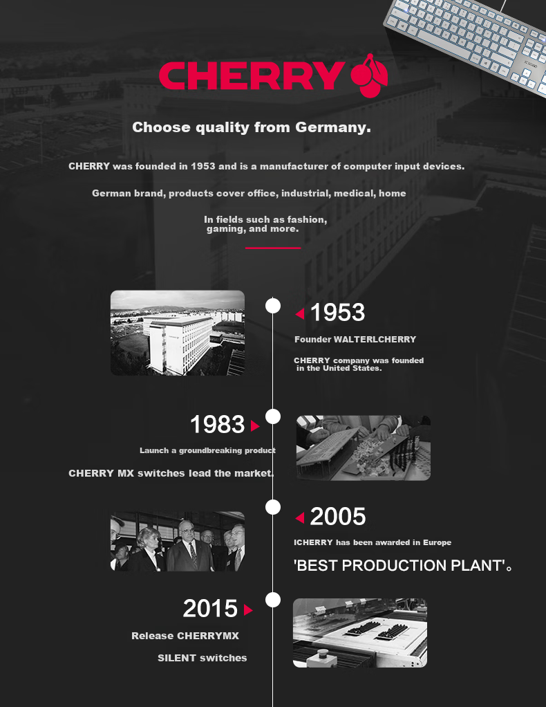 Проводная клавиатура CHERRY KC6000 Silver, полноразмерная, мембранная, с SX-ножничным механизмом, серебристая