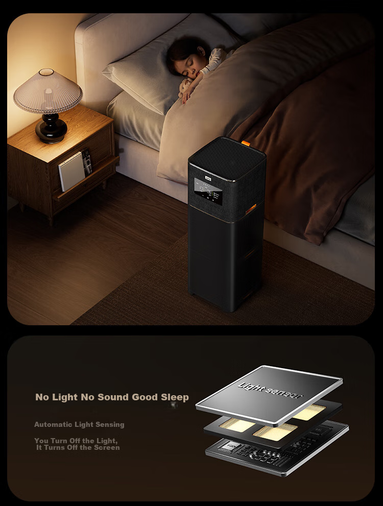 Очиститель воздуха Airx B7, для дома, удаление формальдегида, TVOC, смога, бактерий, запахов, аллергенов, с дисплеем формальдегида, озонобезопасный