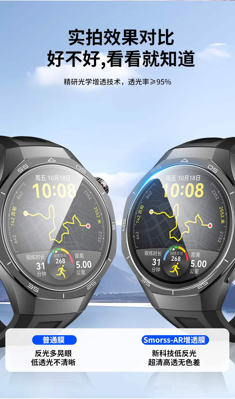 Защитная пленка Smorss для Huawei Watch GT6 Pro/5 Pro, 2 шт., антибликовая, закаленное стекло, 46 мм