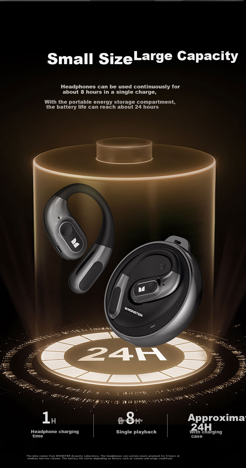 Monster AC330 Open-Ear Bluetooth Headphones, беспроводные наушники с шумоподавлением, золотистый