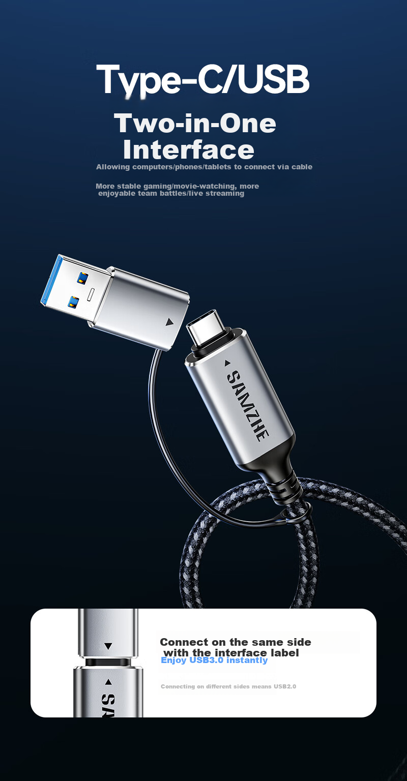 Кабель USB/Type-C к Ethernet