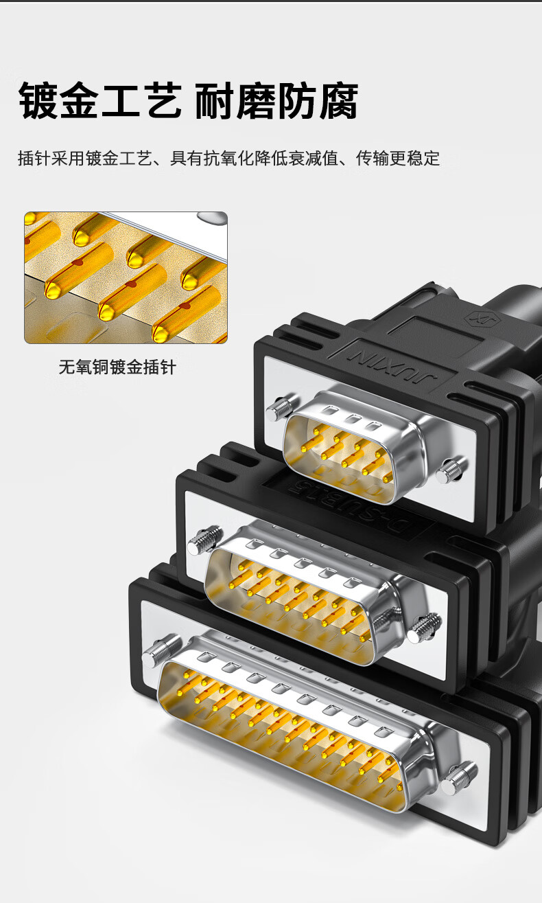 Кабель JUXIN DB9 Solderless Connector, одножильный мужской разъем DB9, последовательный порт 232, 9-контактный терминальный провод, соединительный кабель, 24AWG с двойным экранированием, с трубкой для номеров, 1,5 метра
