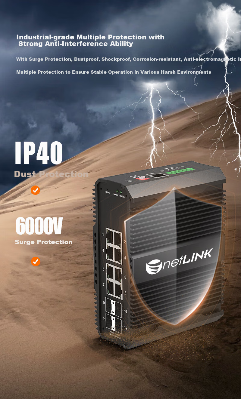 Промышленный коммутатор NetLINK HTB-6000, гигабитный, 4 оптических и 8 электрических портов, управляемый, поддержка кольцевой сети ERPS, монтаж на DIN-рейку