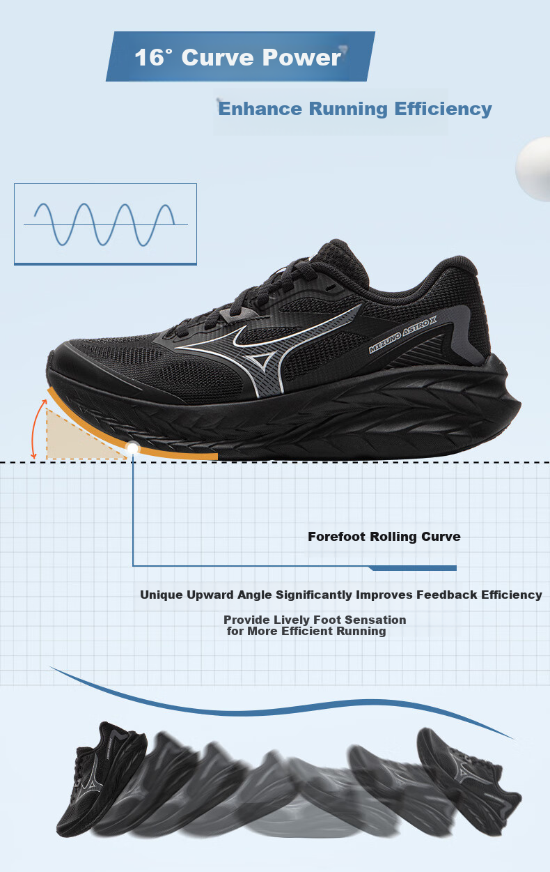 Мужские кроссовки MIZUNO ASTRO X для бега, амортизирующие, с толстой подошвой, профессиональные беговые кроссовки