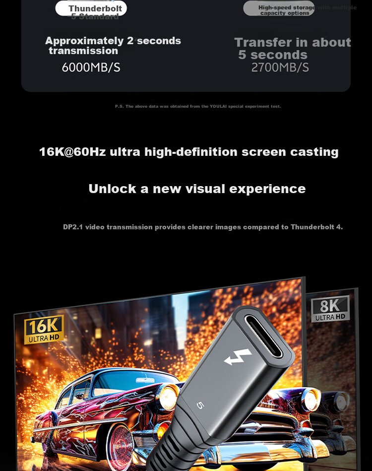 Кабель-удлинитель ULT-unite Thunderbolt 5, мама-папа, 16K HD, 120 Гбит/с, 240 Вт, 0.8 м