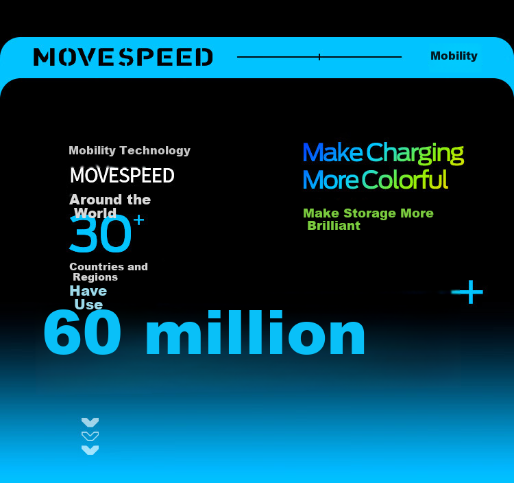 Внешний SSD накопитель MOVE SPEED