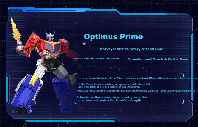Детская игрушка-трансформер Transformers "Оптимус Прайм" Титан-класс G0470