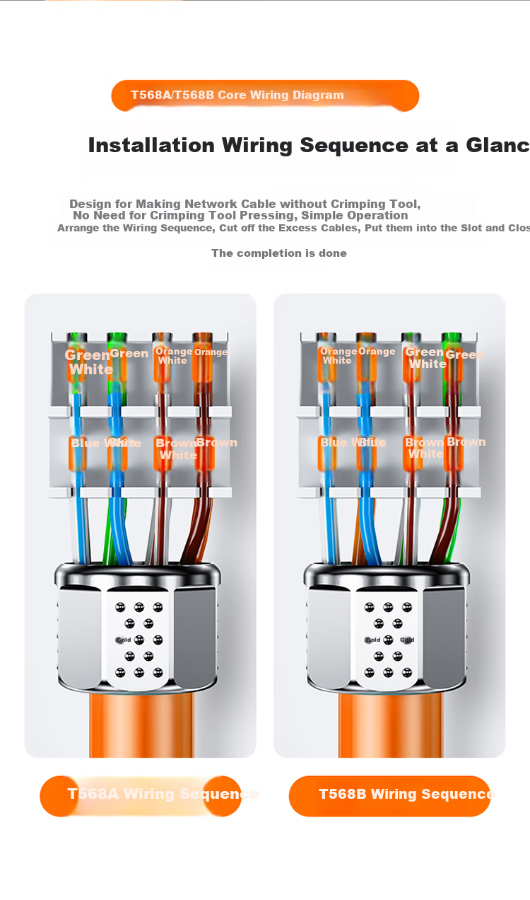 Кабельный коннектор SAMZHE CAT7 Shielded Tool-Free Crystal Connector, без инструментов, RJ45, позолоченный, 50U, одинарная упаковка MDC73