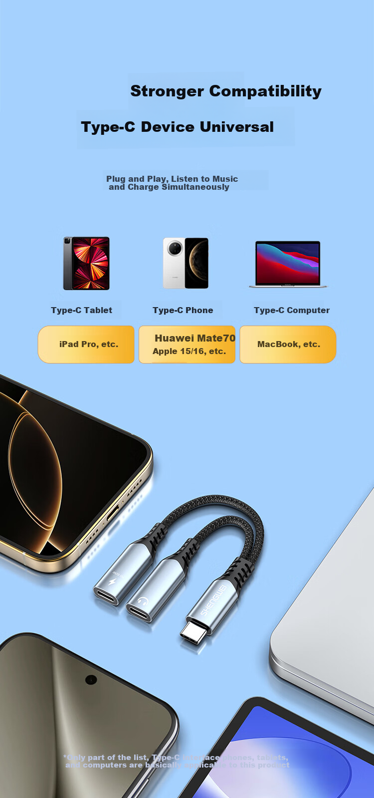 Адаптер Shengwei Apple 15/16/17, Type-C на два аудиовыхода, быстрая зарядка PD60W, для стриминга, прослушивания музыки, планшетов iPad, телефонов Android, ноутбуков, EDU0007J