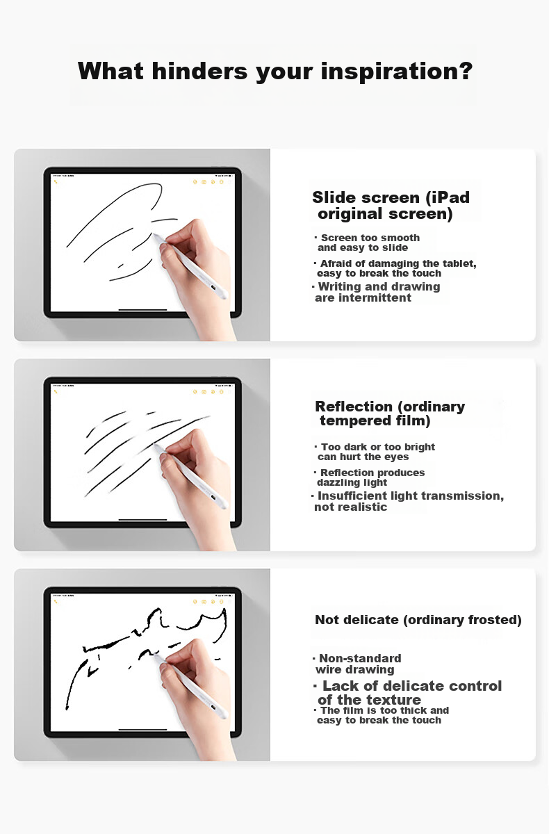 Защитная пленка PISEN для iPad 11/10 (2022/2025) с чипом A16, антибликовая, для рисования и письма