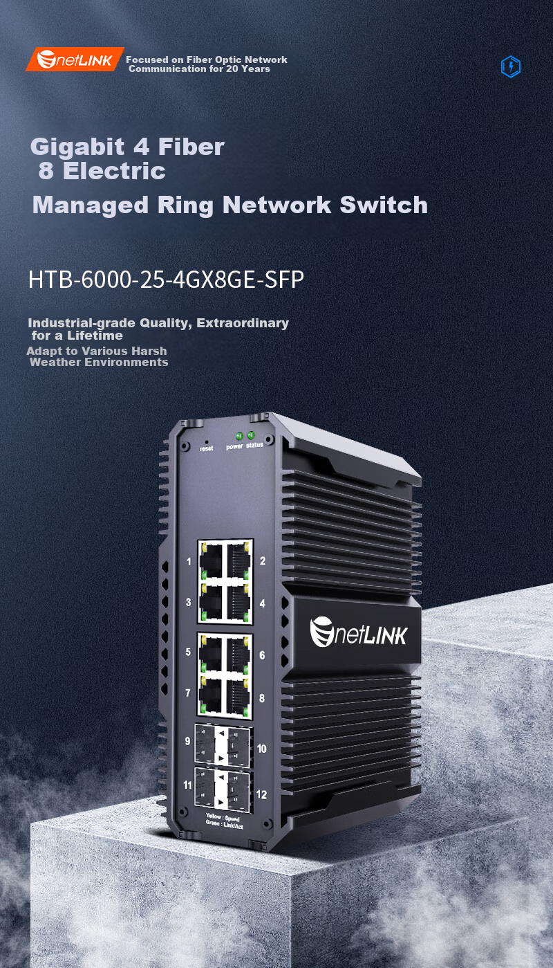 Промышленный коммутатор NetLINK HTB-6000, гигабитный, 4 оптических и 8 электрических портов, управляемый, поддержка кольцевой сети ERPS, монтаж на DIN-рейку