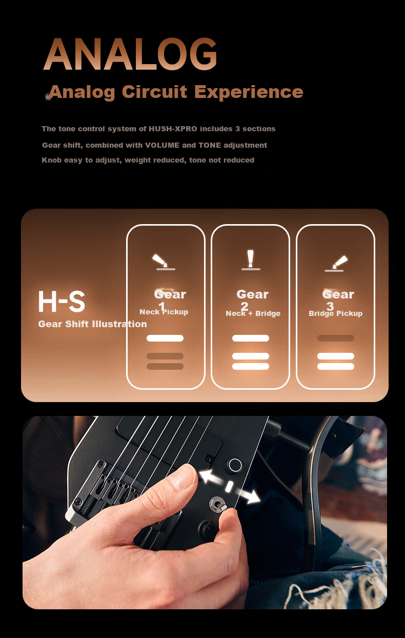 Электрогитара DONNER HUSH-X PRO, безголовая, портативная, смарт-гитара, металлическая белая